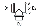 TM管 TM-D1×MD2×D3