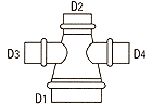 WRTB管 WRTB-D1×D2×D3×D4