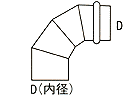 連結エルボ90°RE90°-D（内径）×D
