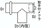 掃除口付T管 掃除口付T管-D1×D3
